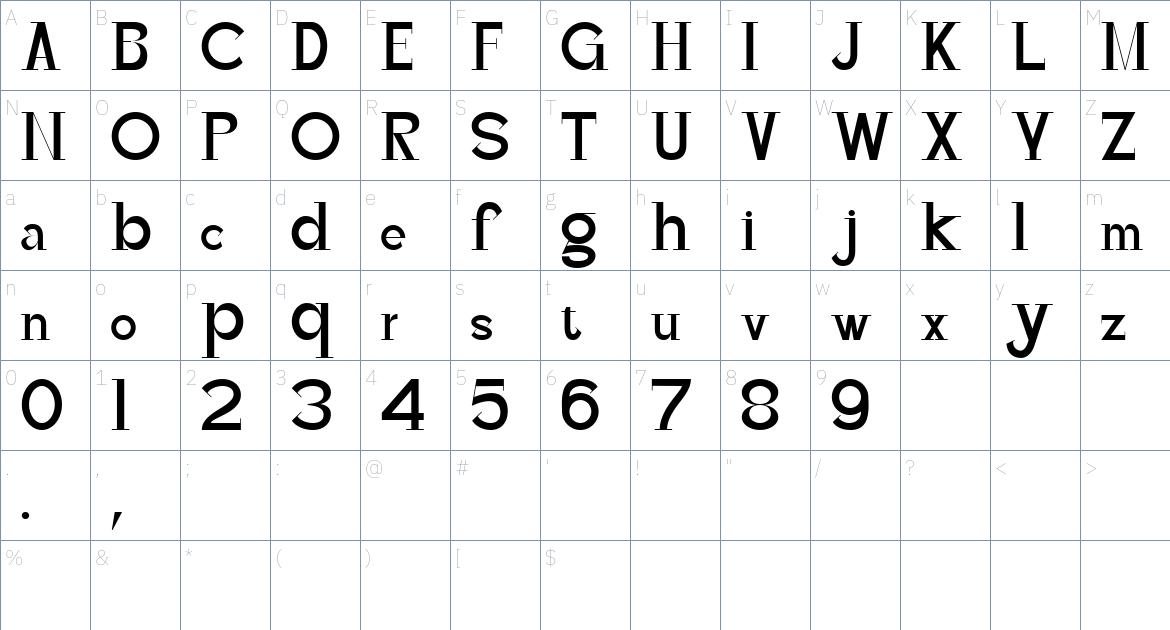 Lachlan font Character Map