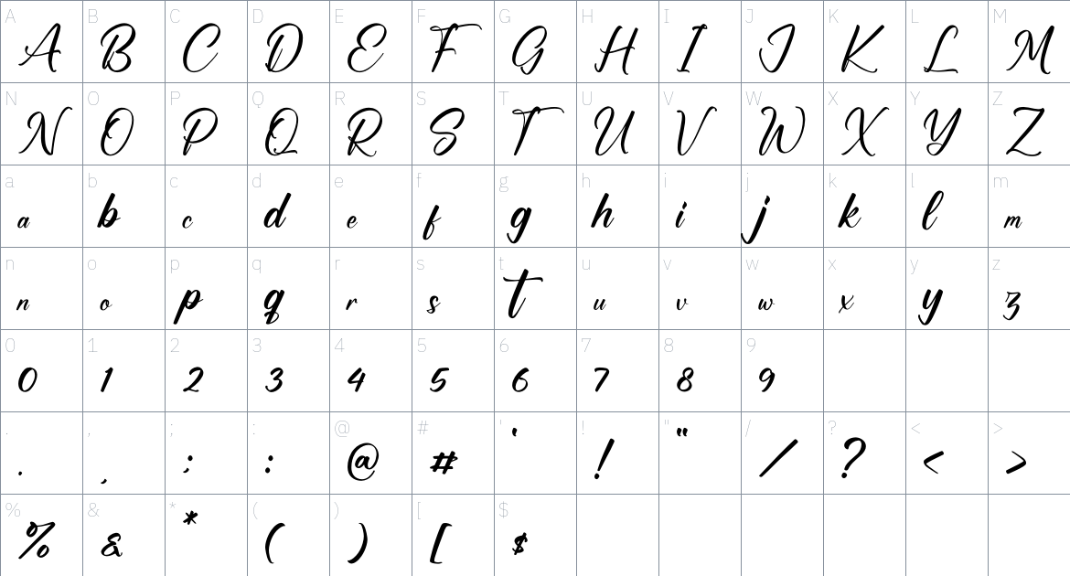 Mattrinah font Character Map