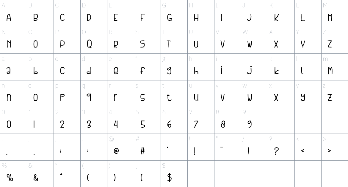 Margaret font Character Map