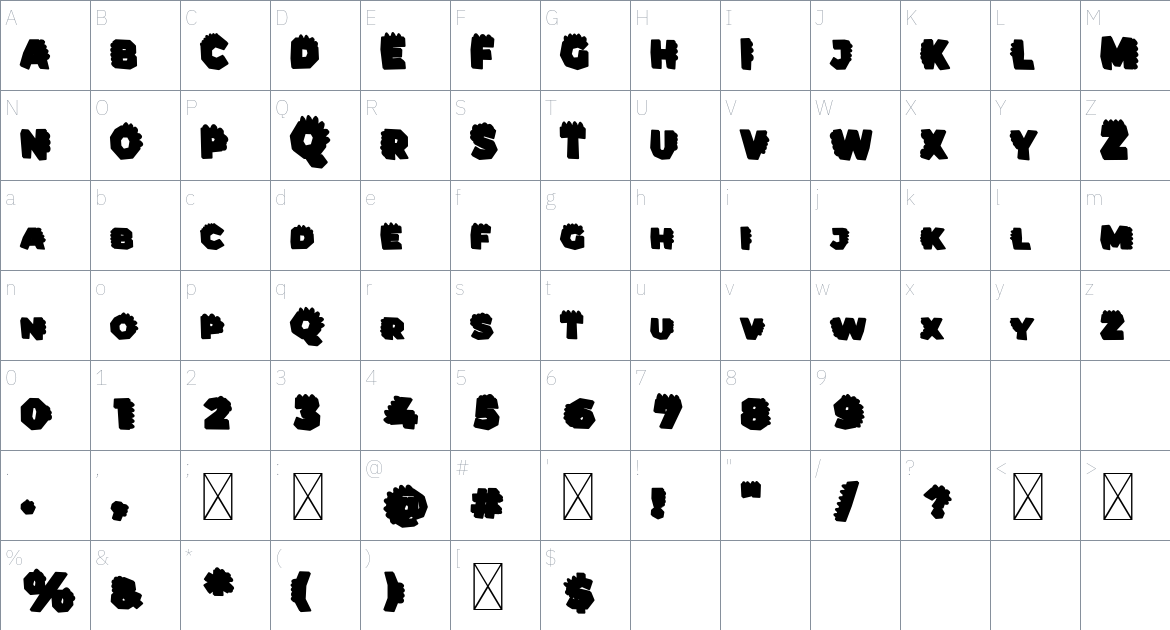 Dino font Character Map