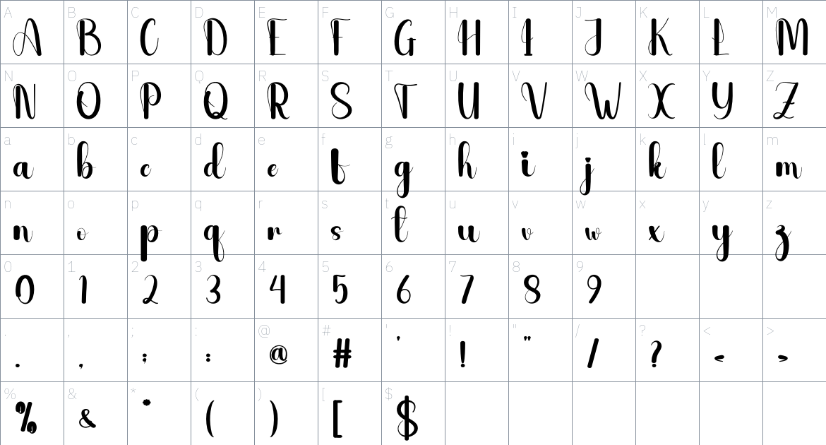 Jackstone font Character Map