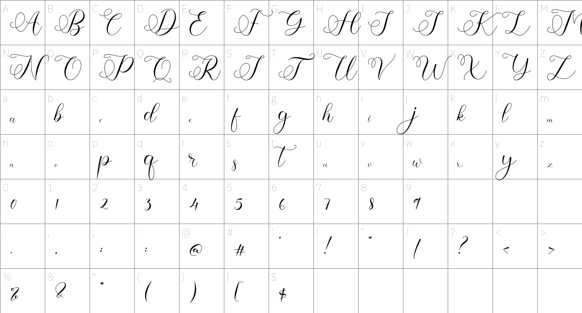 Kimberline Font font Character Map