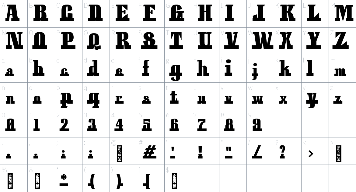 Defianta Font font Character Map