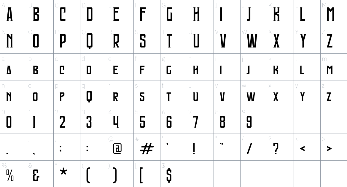 Mongondow font Character Map