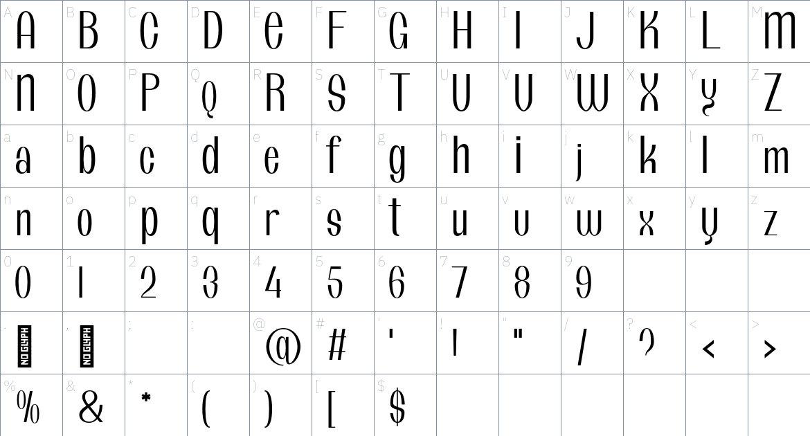 Gakyo font Character Map