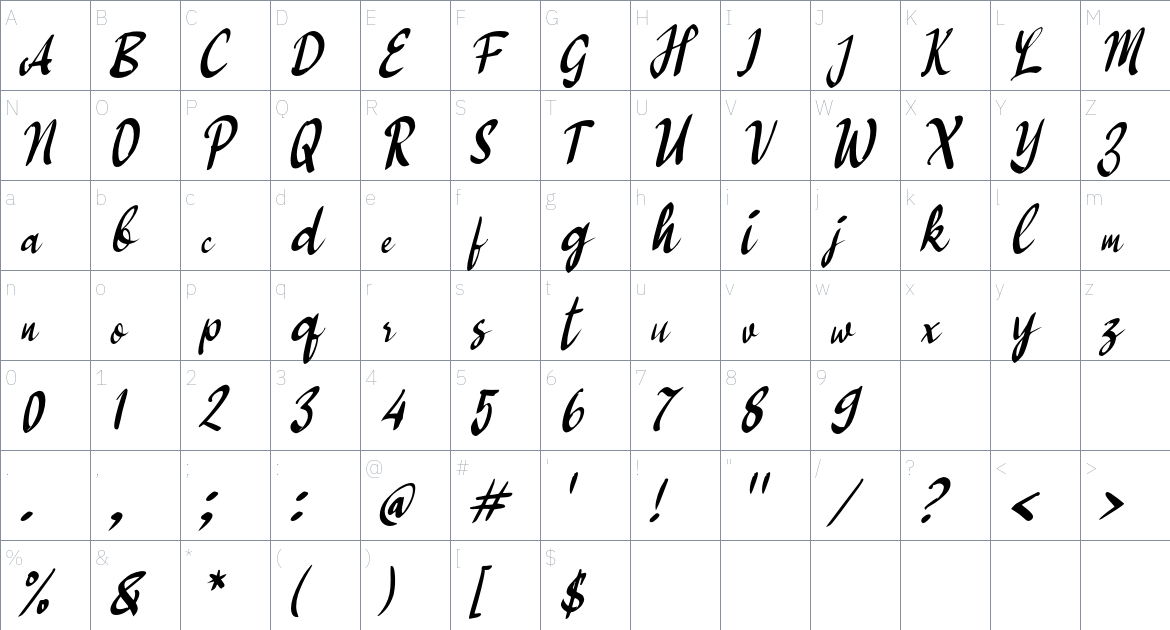 j Jahely font Character Map