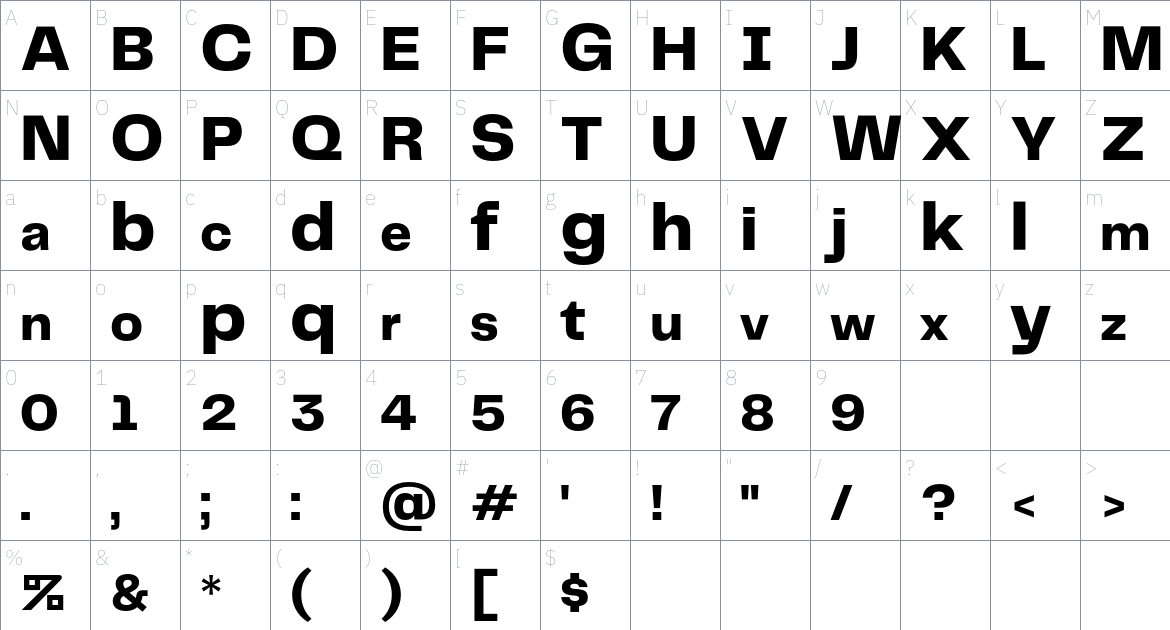 Telegraf font Character Map