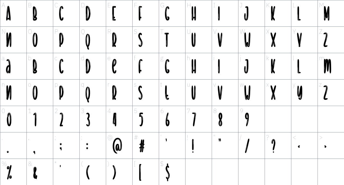 Application font Character Map