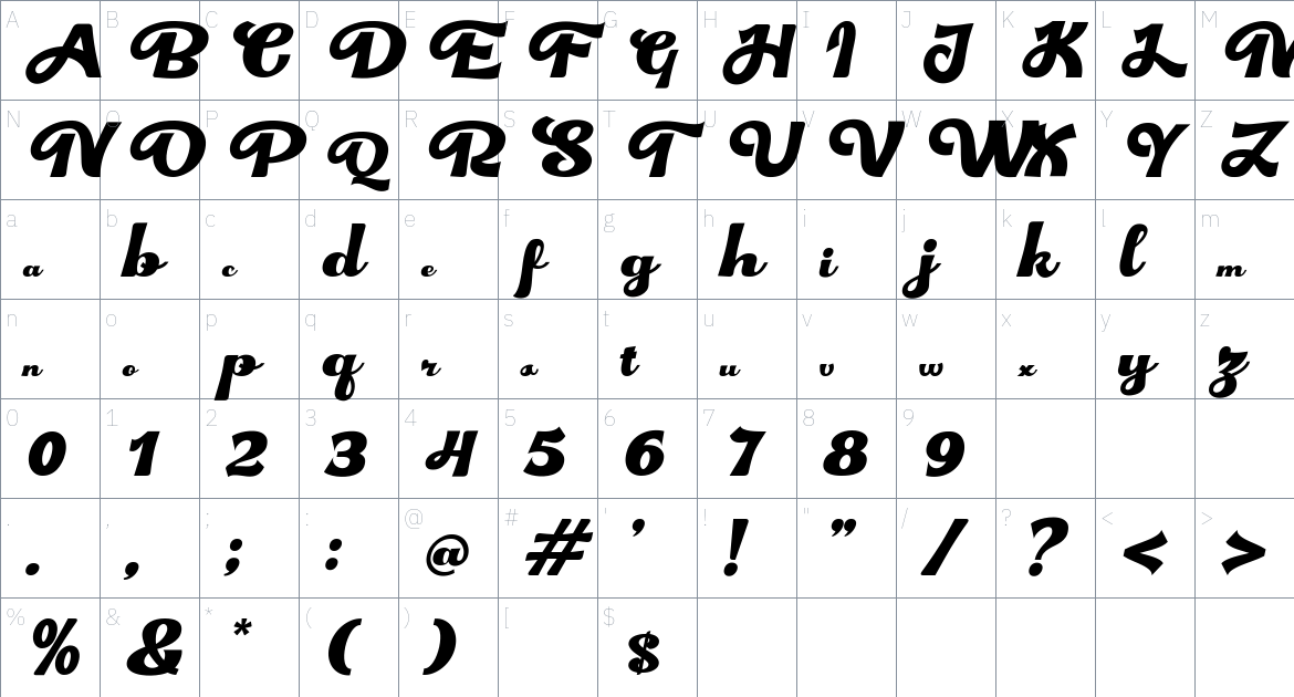 Easlon font Character Map