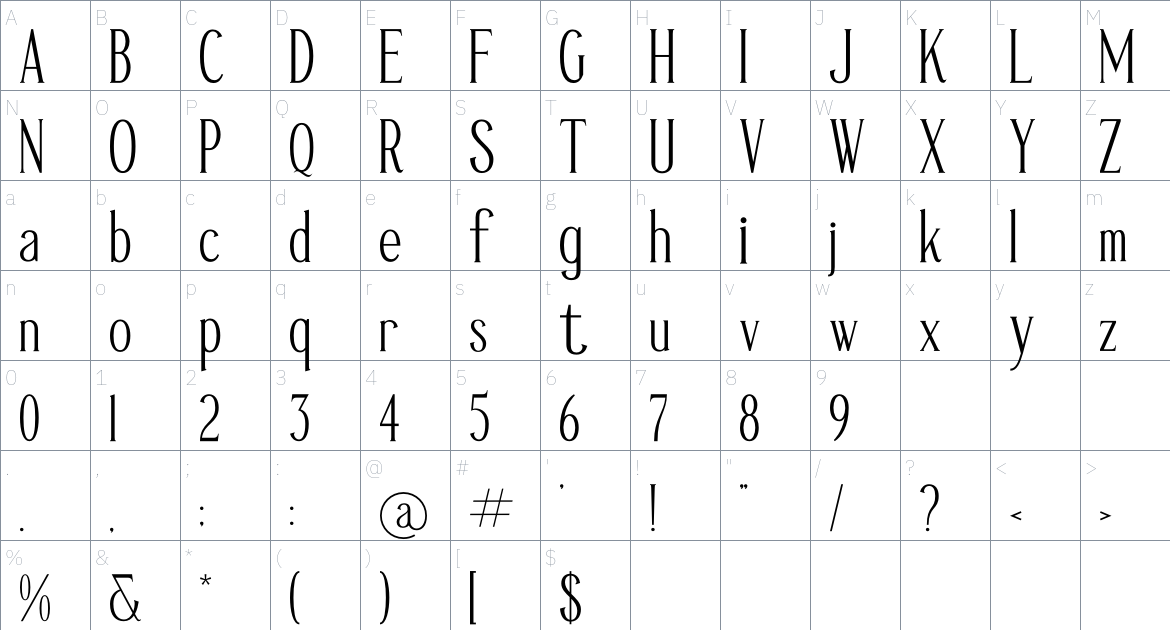 Mendalion font Character Map