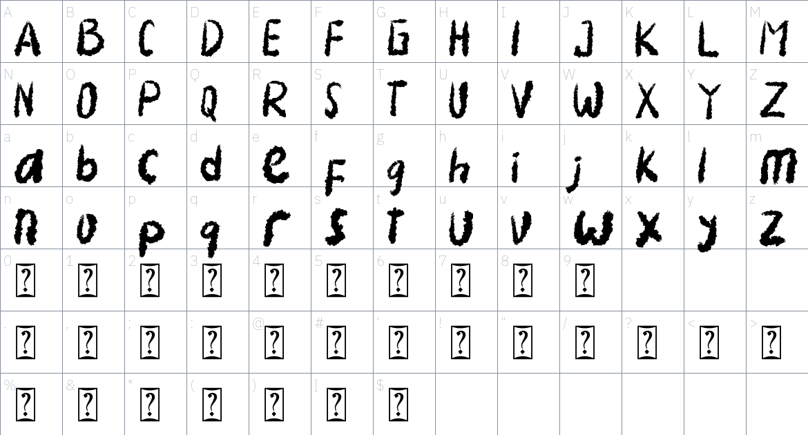 Greztro font Character Map