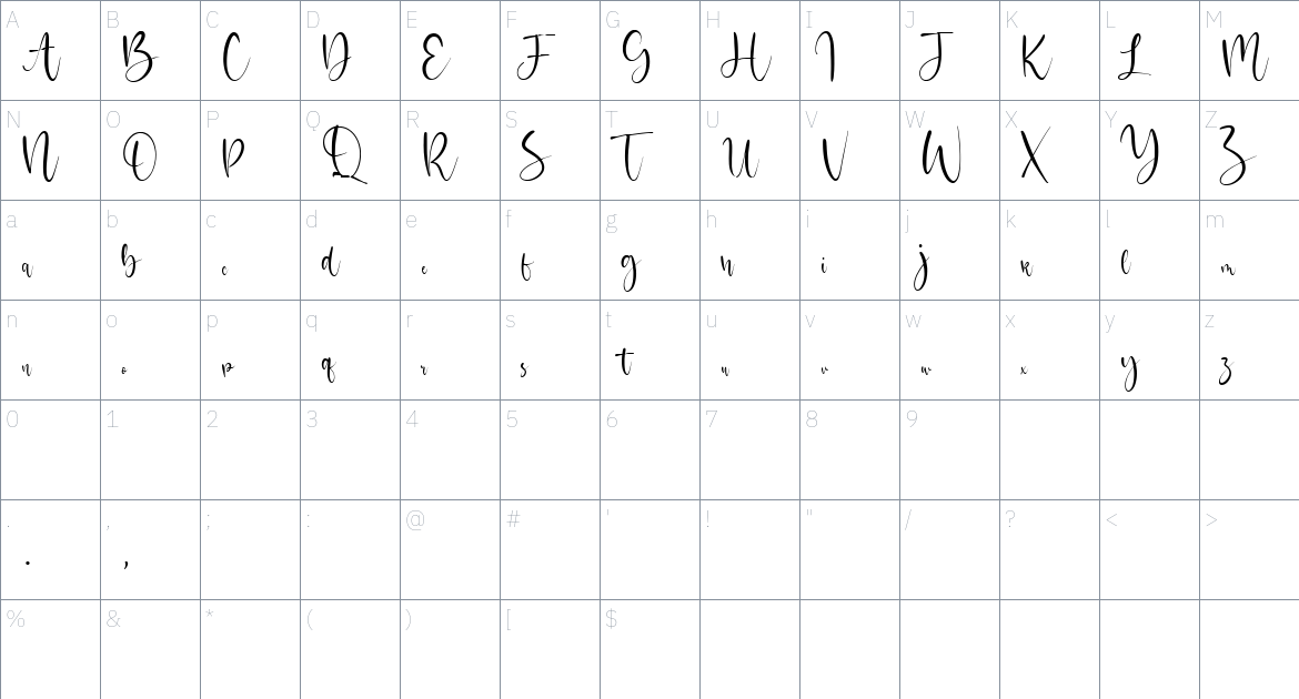 Nelgian font Character Map