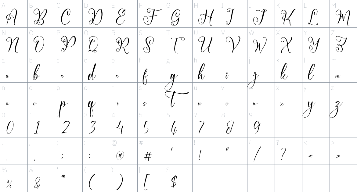 Mellodi Roosthm font Character Map