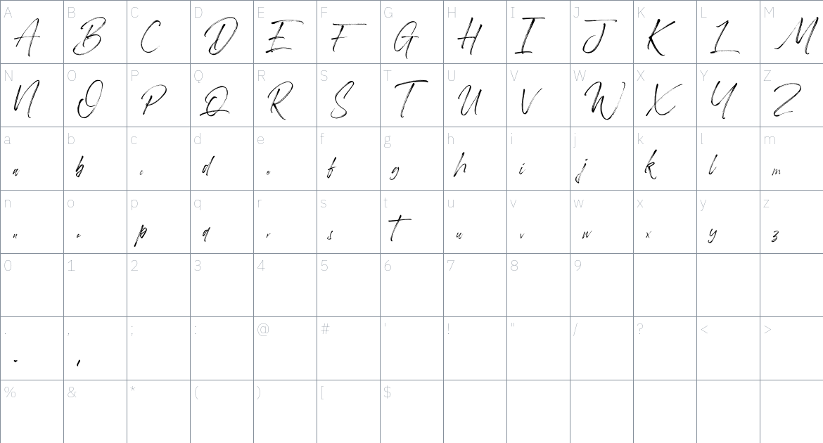 Dallendy font Character Map