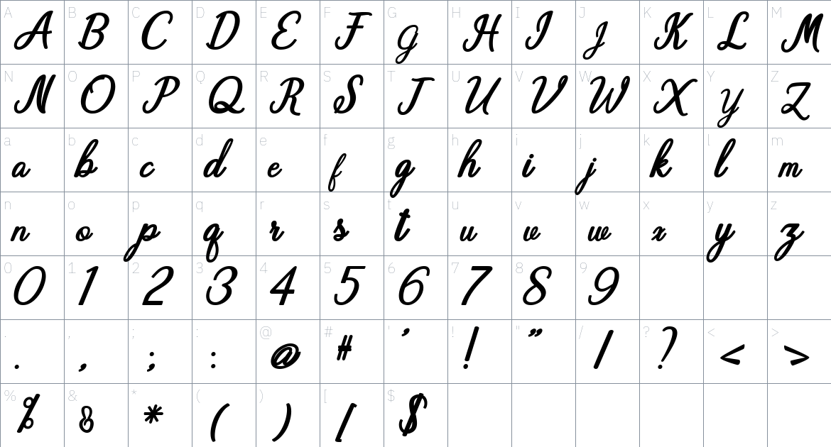 Arkusi Font font Character Map