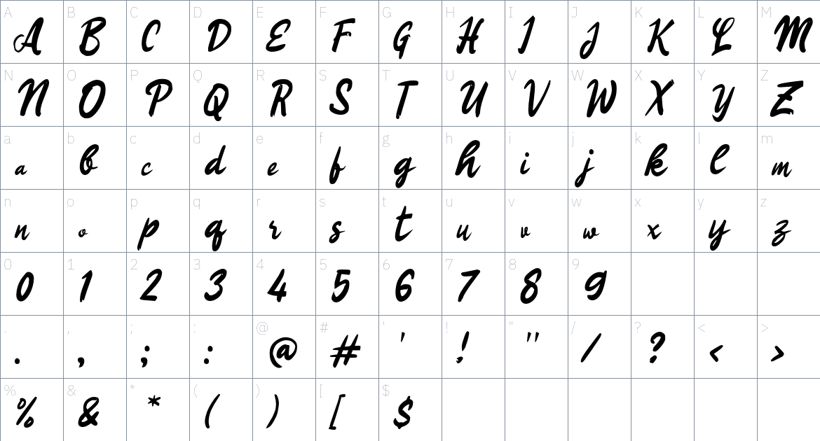 j Jabatan Umum font Character Map