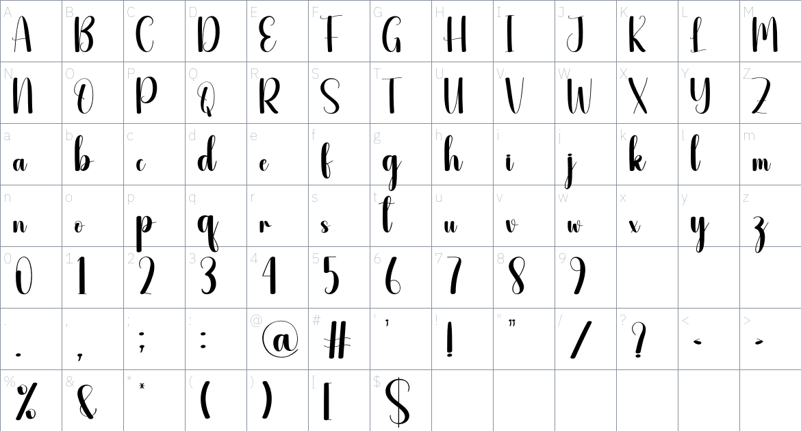 Dusty font Character Map