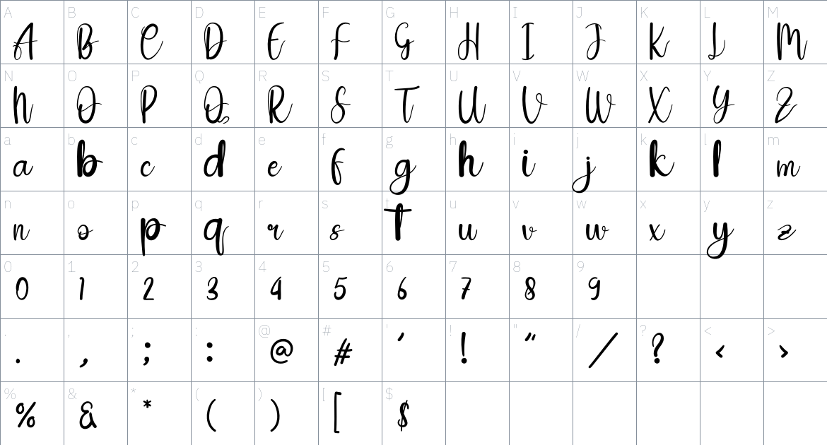 My Wive font Character Map