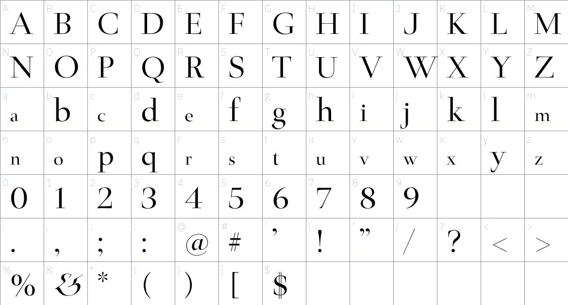 Medio Font font Character Map