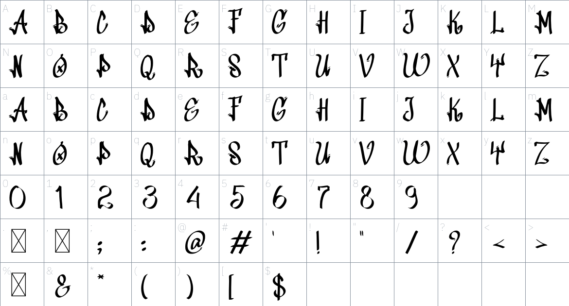 Grafitti New Year font Character Map