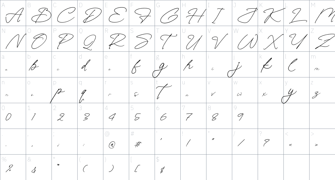 Sontheval font Character Map