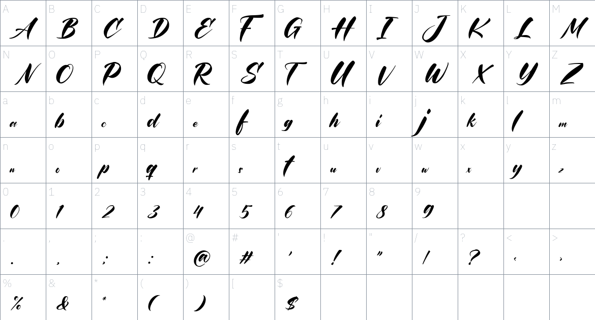 Callatic Edition font Character Map