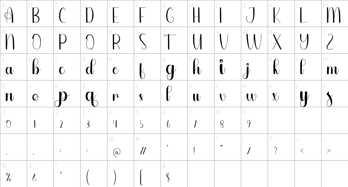 Attachment font Character Map