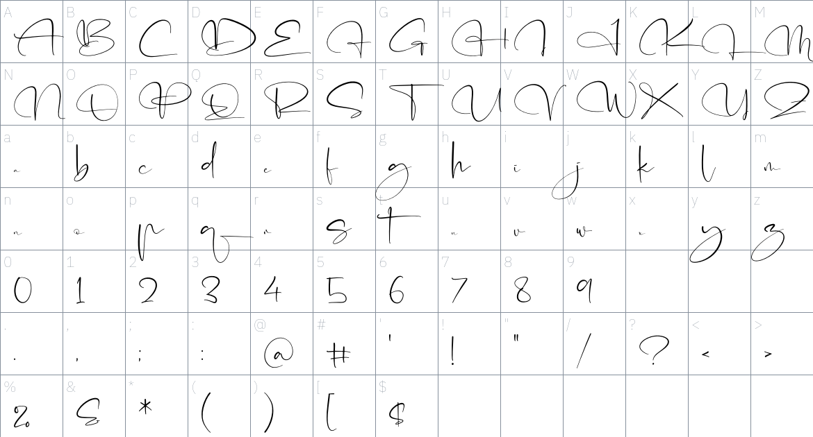 Sign Riyathi Font font Character Map