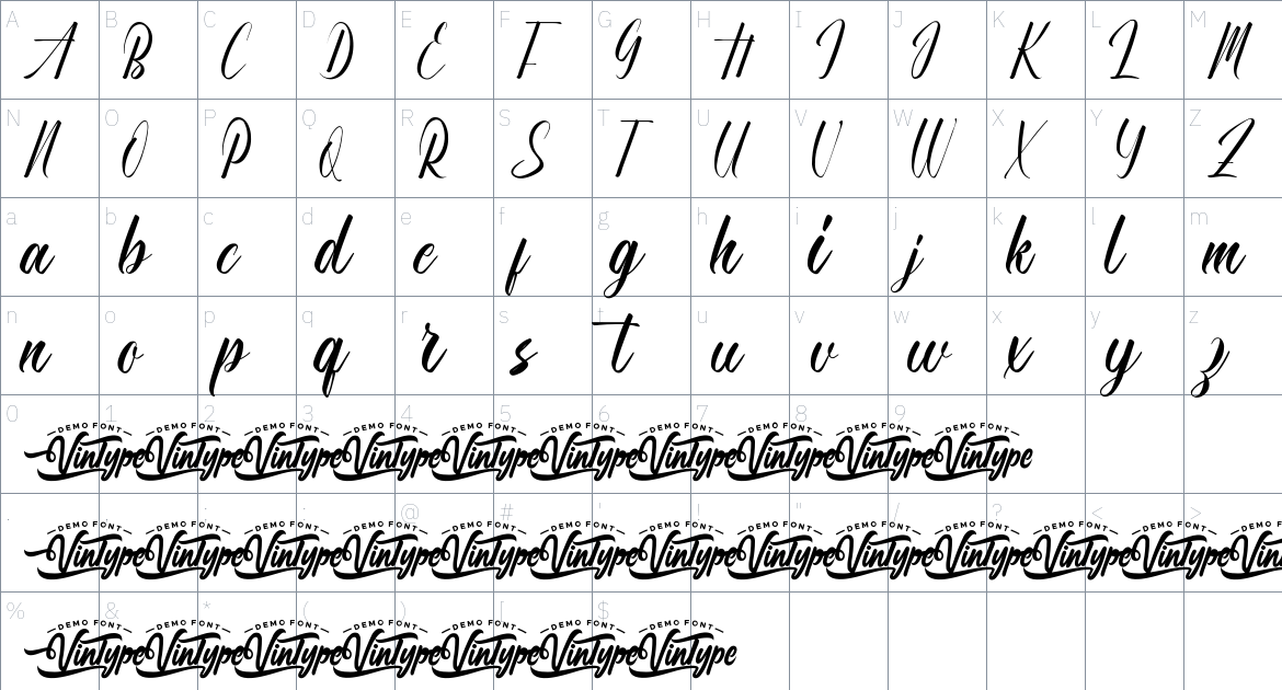 Paraesthetic font Character Map