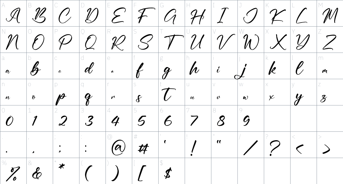 Getisha font Character Map