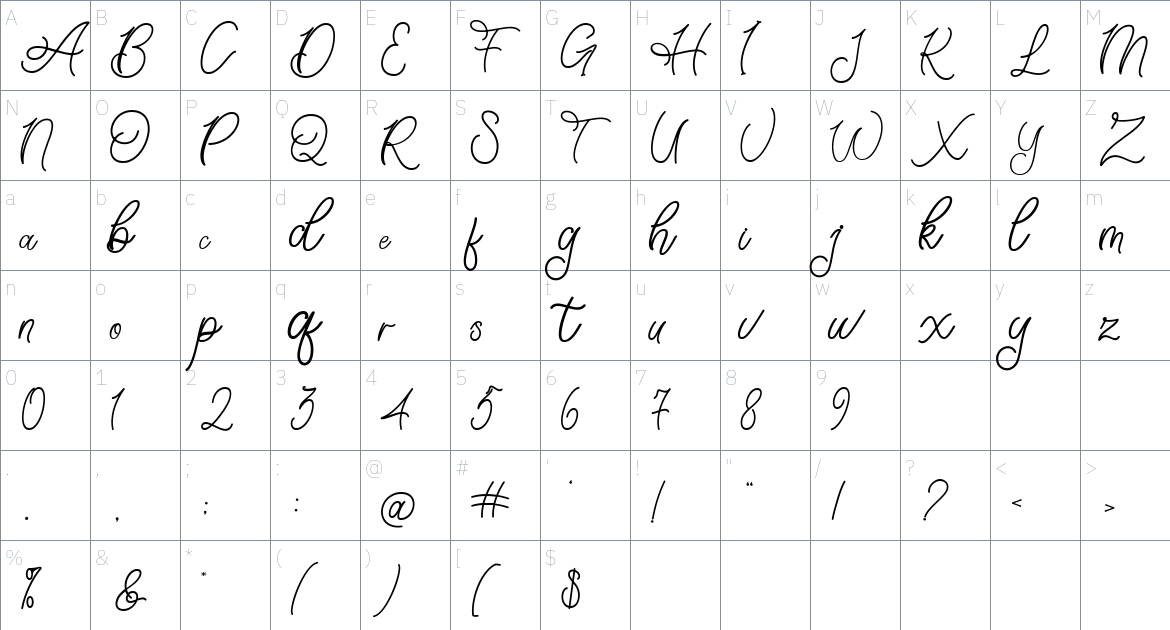 Bryttani font Character Map