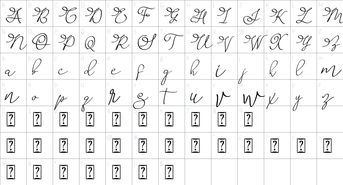 Barista Font font Character Map