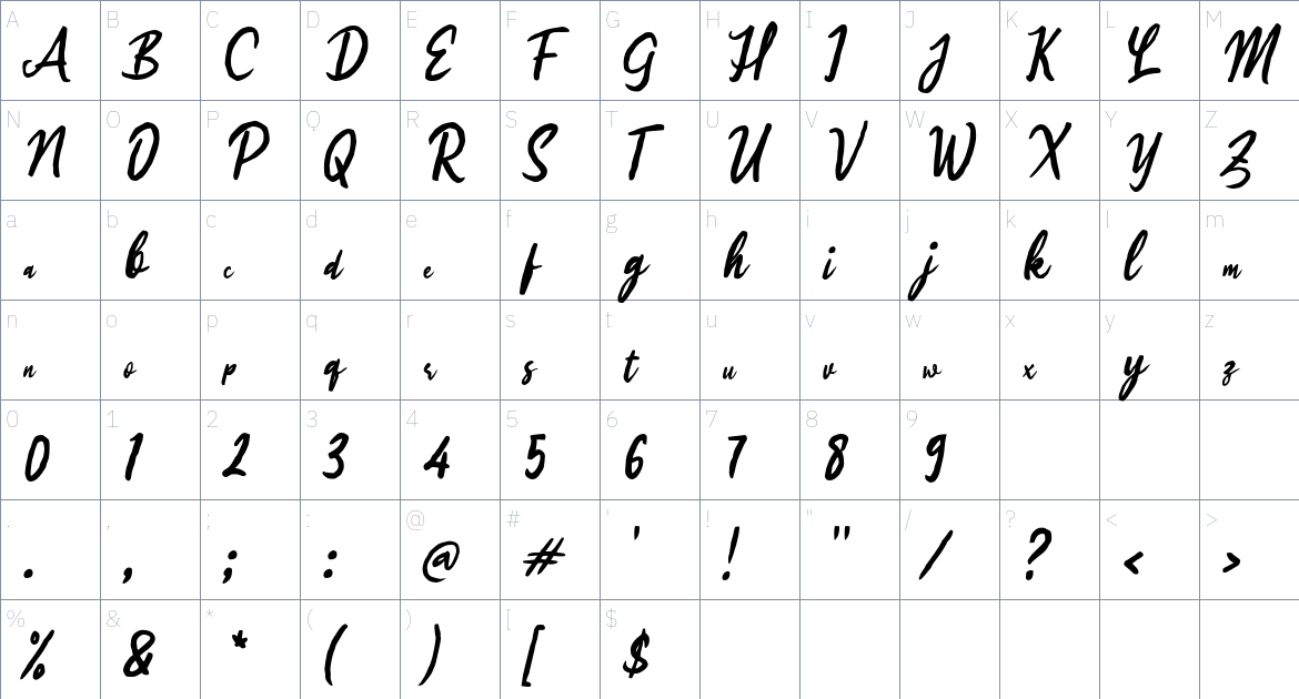 i Izle Wander font Character Map