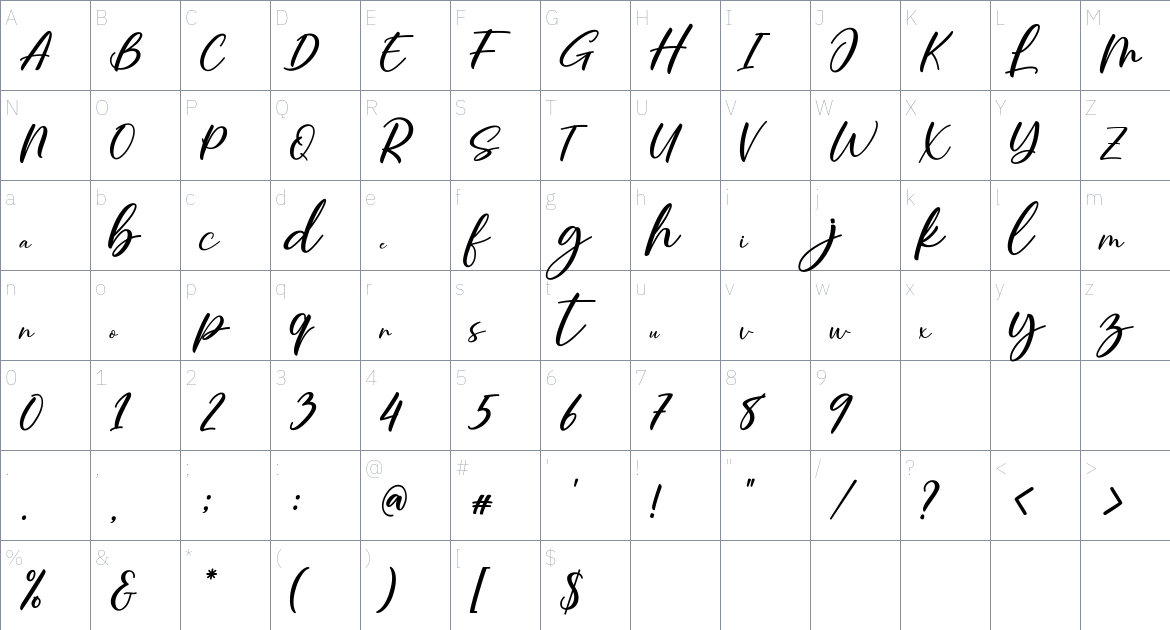 Belanga Font font Character Map