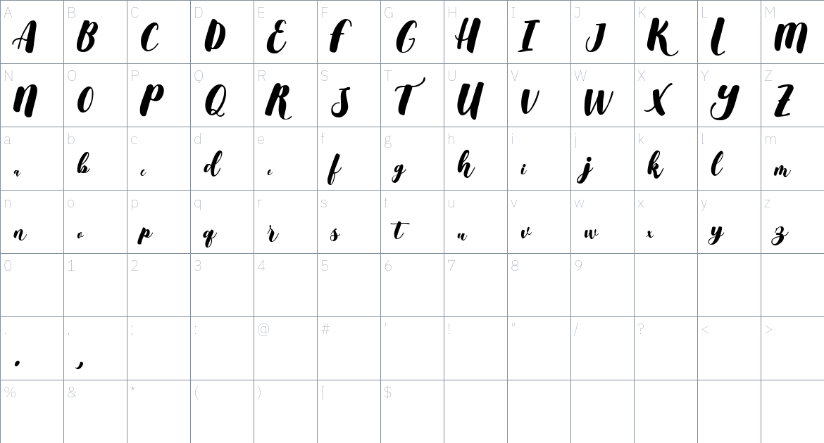 Hello Beythi font Character Map