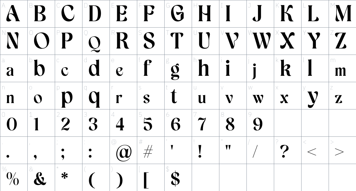 Mavela font Character Map