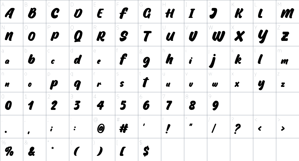 Lemon Round font Character Map