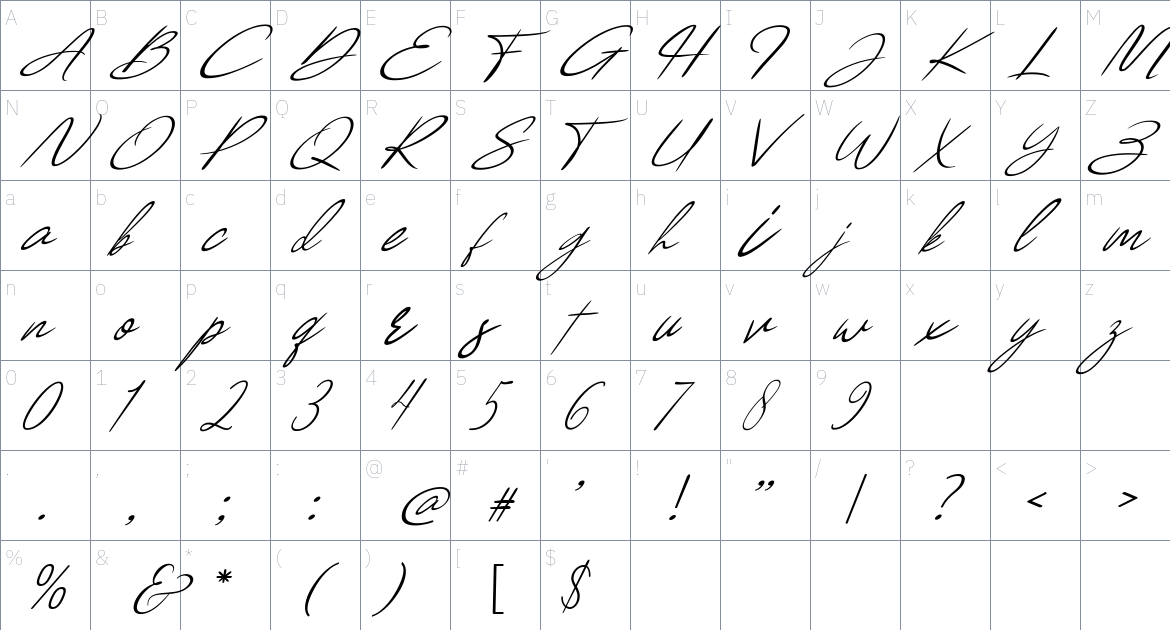 Histopher font Character Map