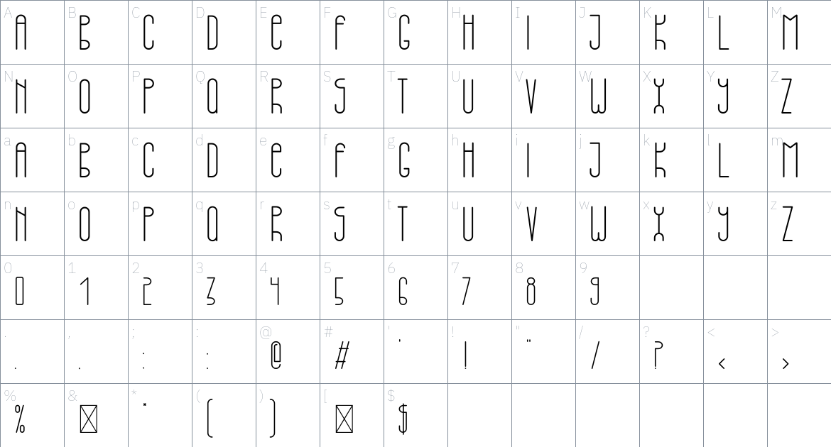 Ramka Font font Character Map