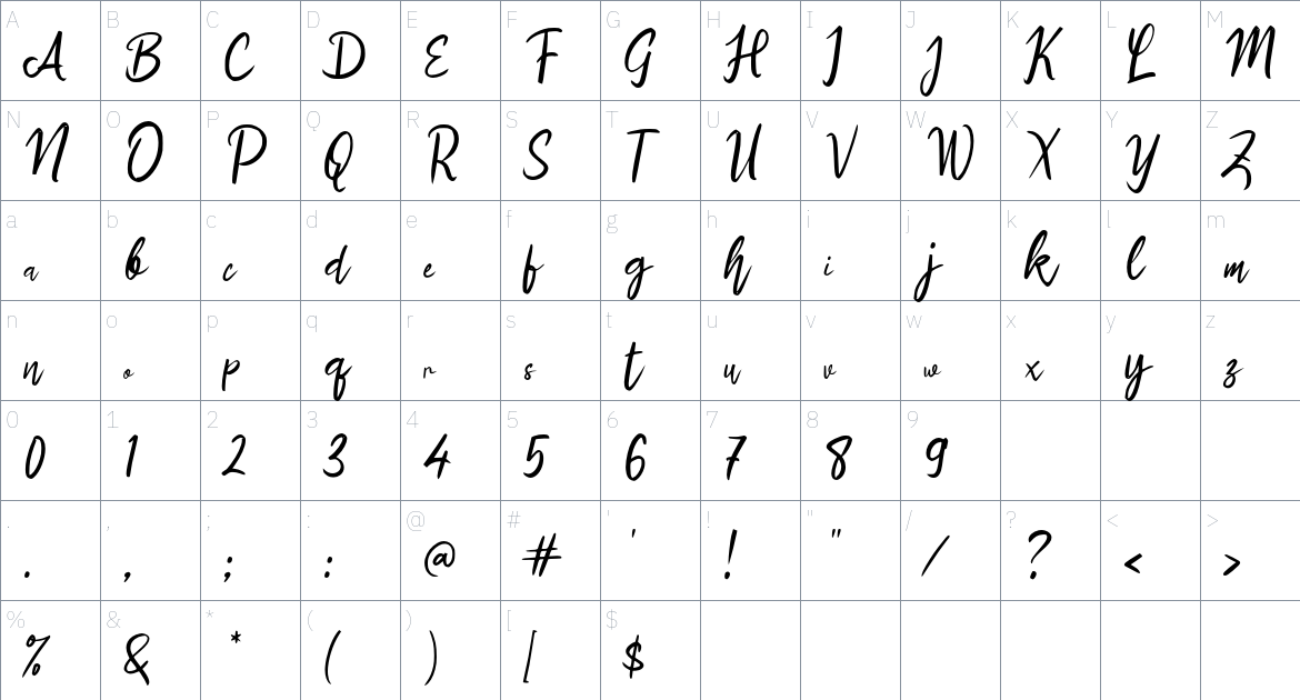 i Impatiens Bounce font Character Map