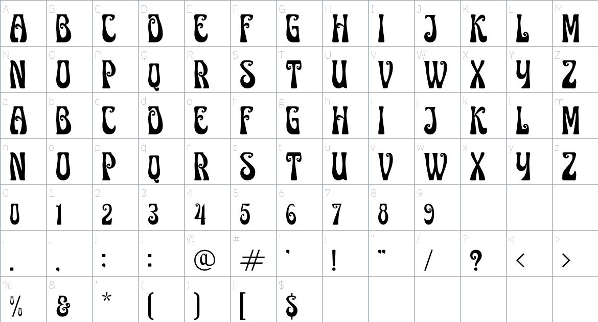 Skypian font Character Map