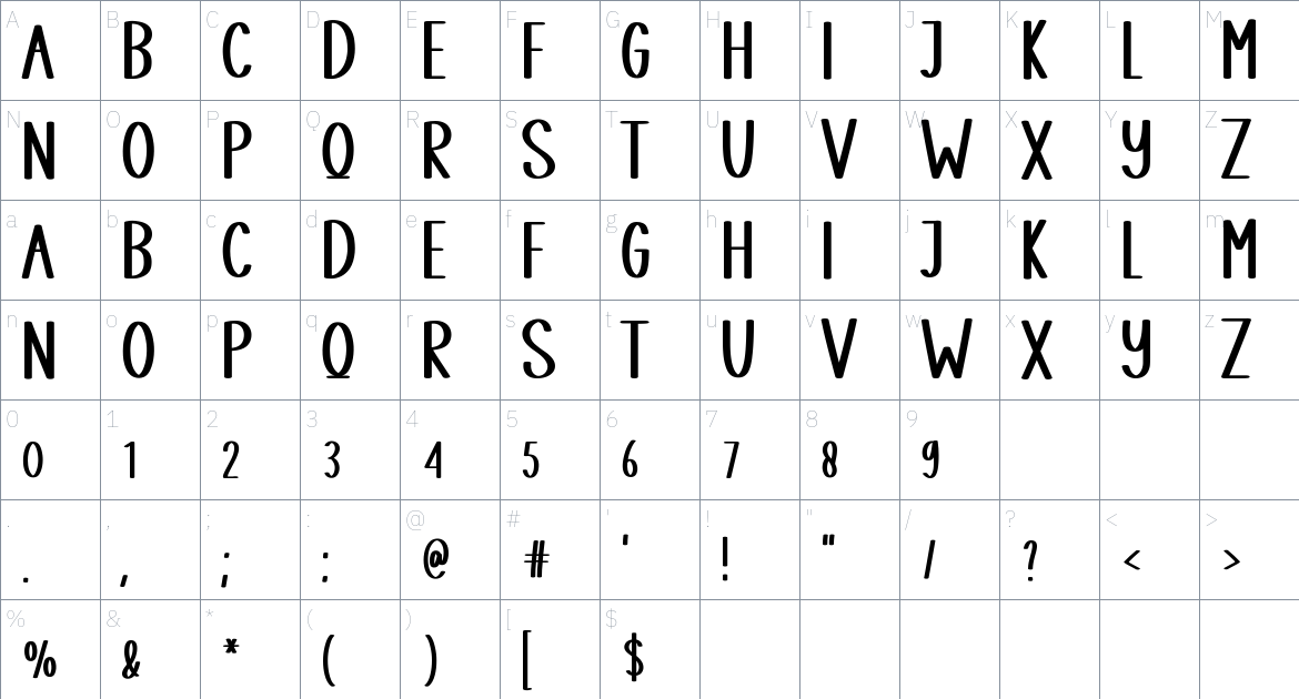 Workspace font Character Map