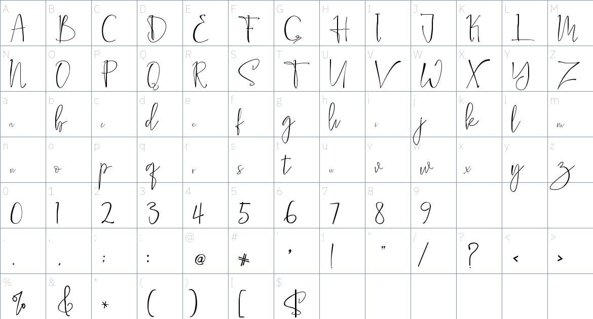 The Soulmate font Character Map