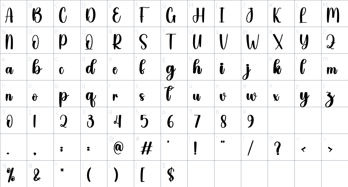 Plenty font Character Map