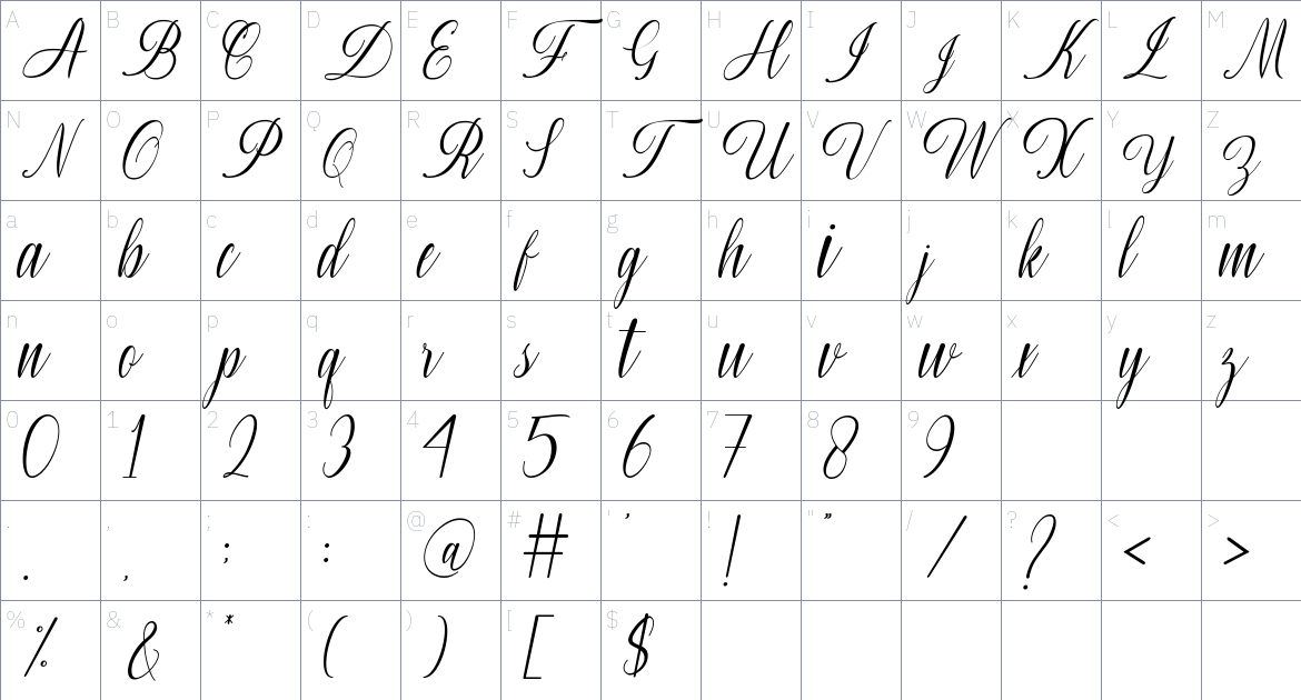 Cherlynda Font font Character Map