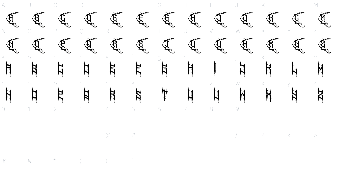 Yenisack font Character Map