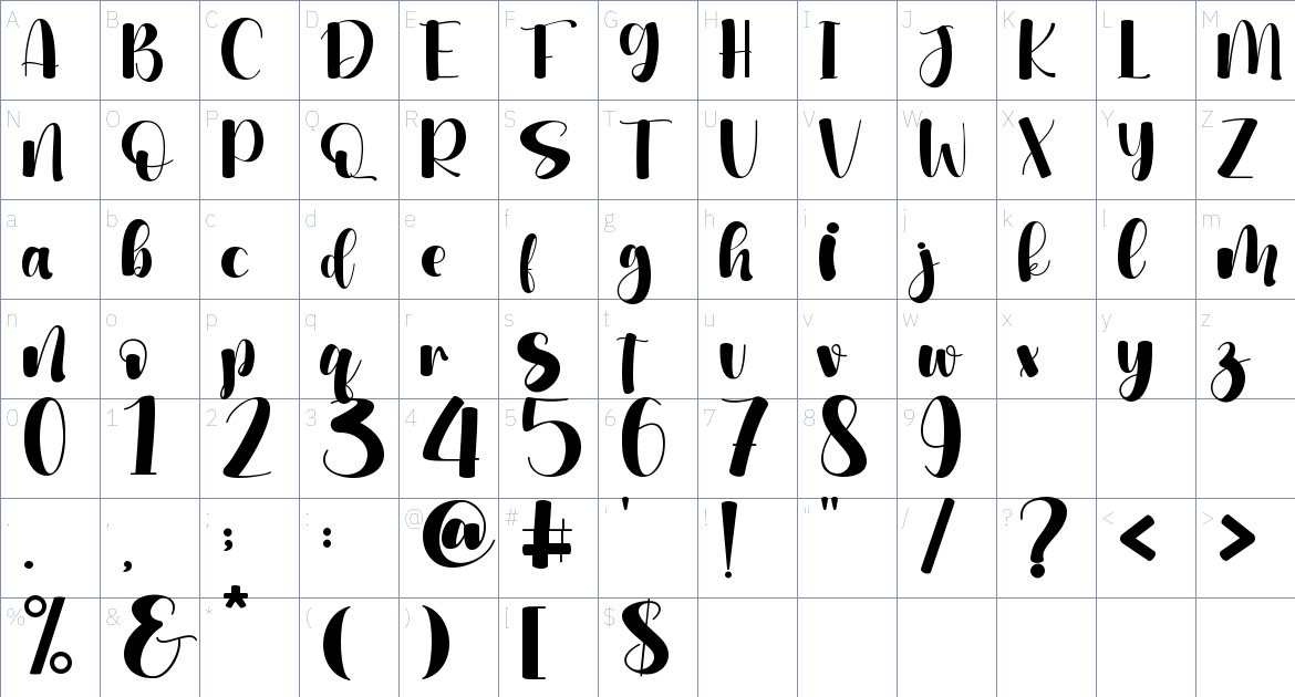 Mitchelly font Character Map