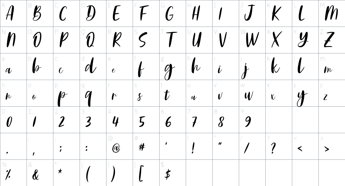 Adelio Darmanto font Character Map