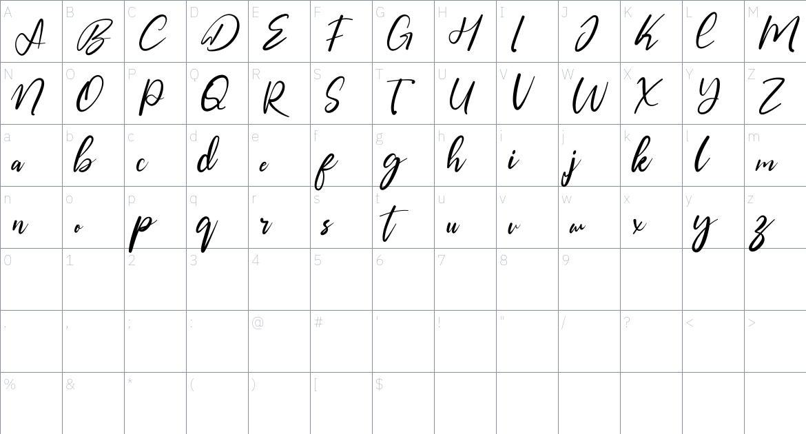 Blankspot font Character Map