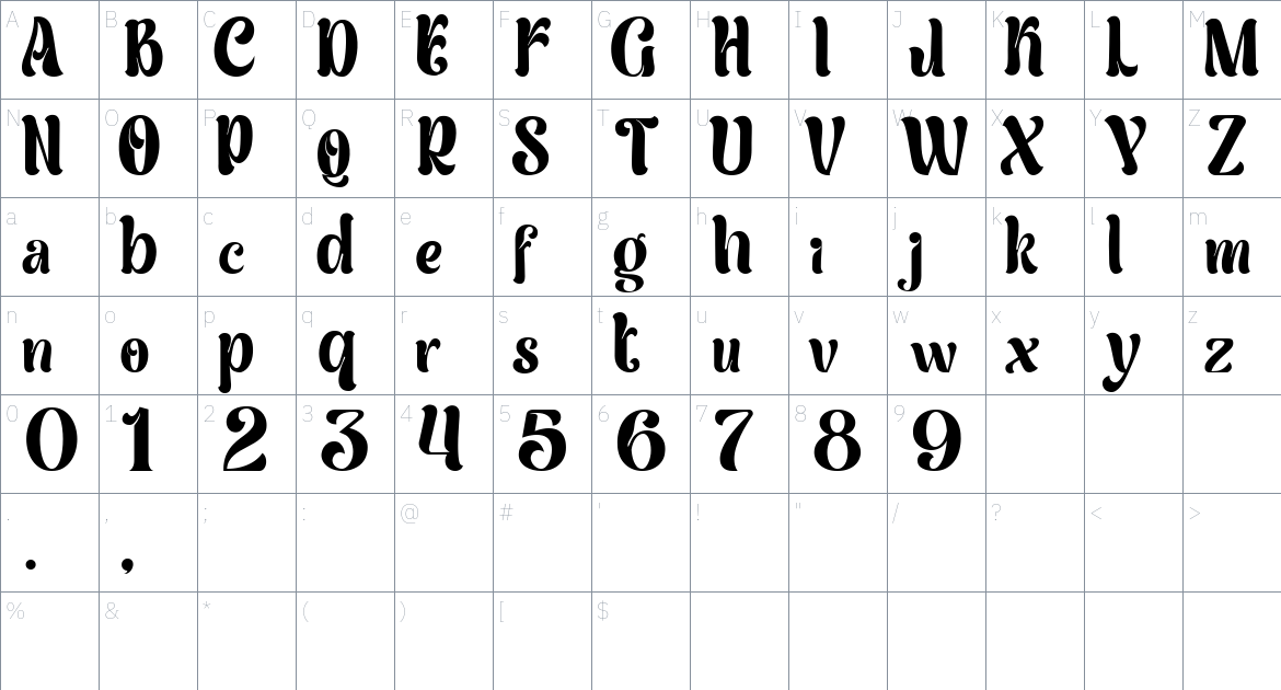 Milli Font font Character Map